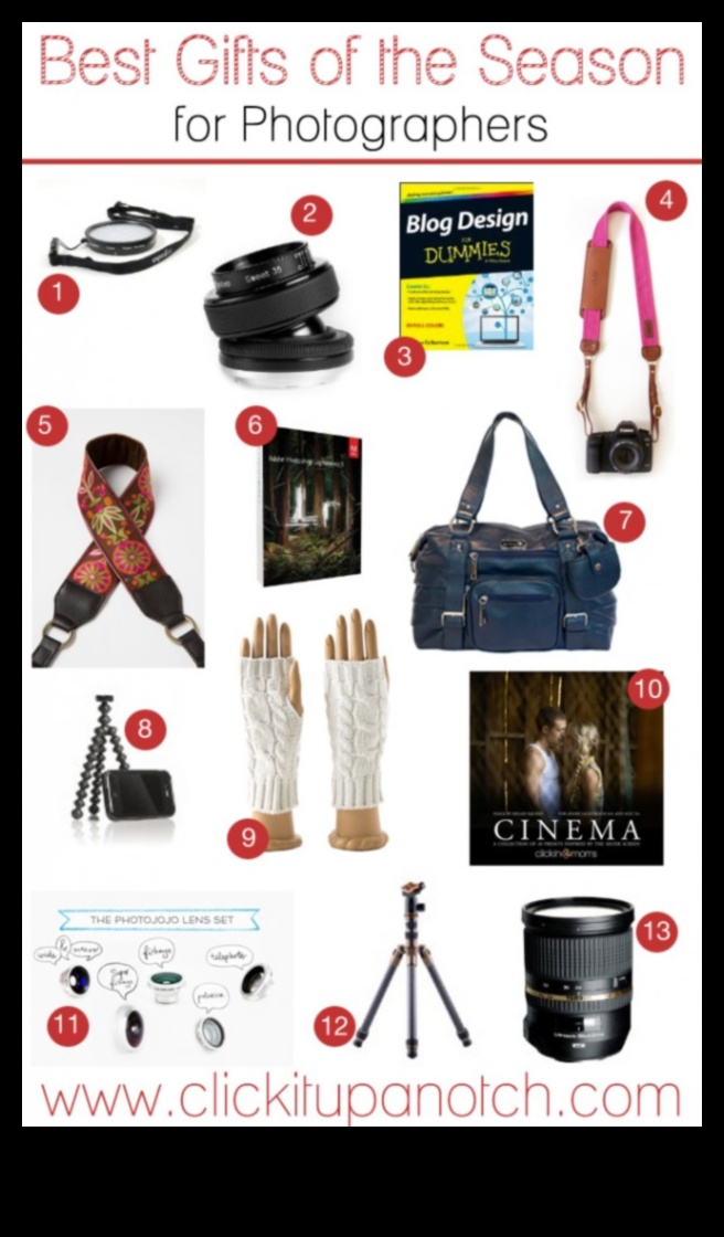 תמונה רעיונות למתנות בהשראת צילום מושלם 3 תמונה מושלמת: רעיונות למתנות בהשראת צילום