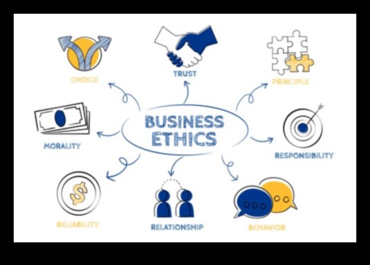 אתיקה יזמית: בניית אמון ויושרה בעסקים