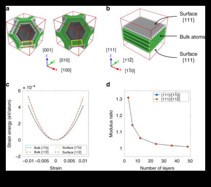 שחרור דיוק ננוטכנולוגי: ערכת הכלים של ננו אקספלורר בעיצוב