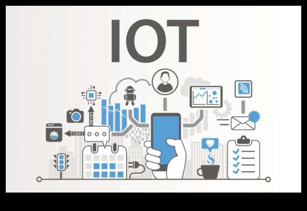 מצוינות חזותית: יצירת חוויות IoT עם דיוק