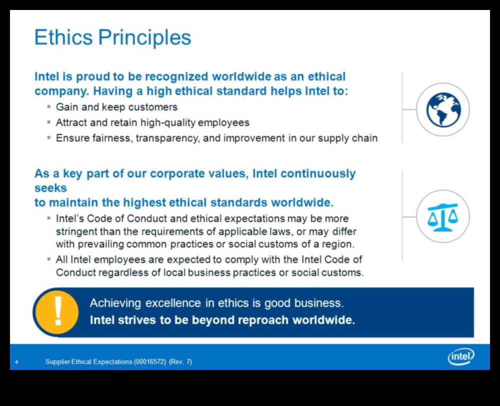 מצוינות אתית: שליטה באמנות ההתנהגות העסקית