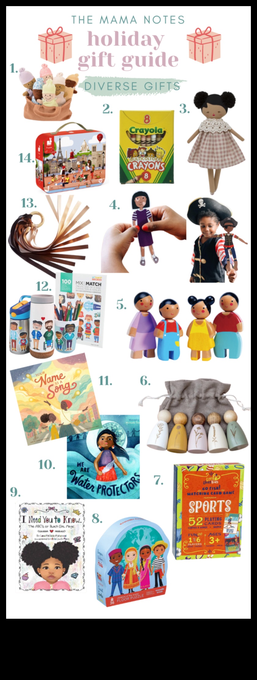 כרוניקות תרבות: מתנות החוגגות את המגוון העולמי