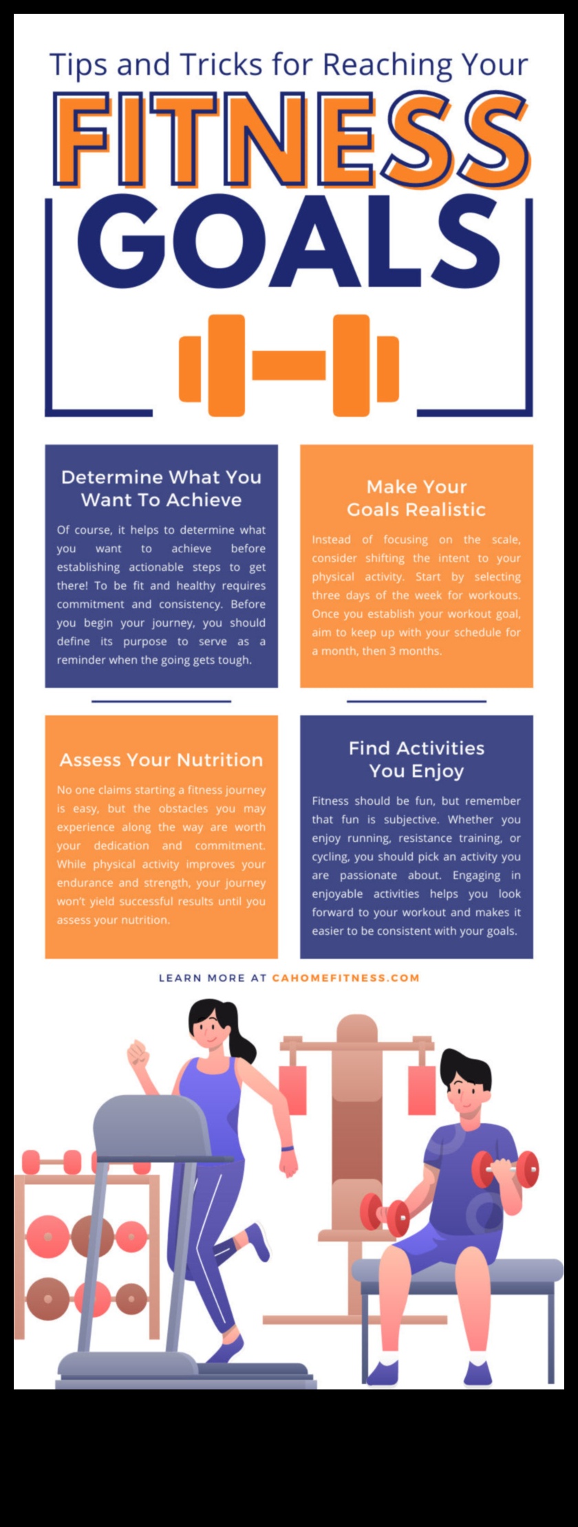 ברית פעילה: אביזרי כושר למשטר האימון שלה