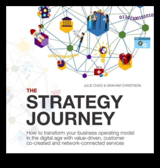 אופקים אסטרטגיים מתווים קורס למצוינות אתית בעידן חדש 3 אופקים אסטרטגיים: ניווט במצוינות אתית בעידן חדש