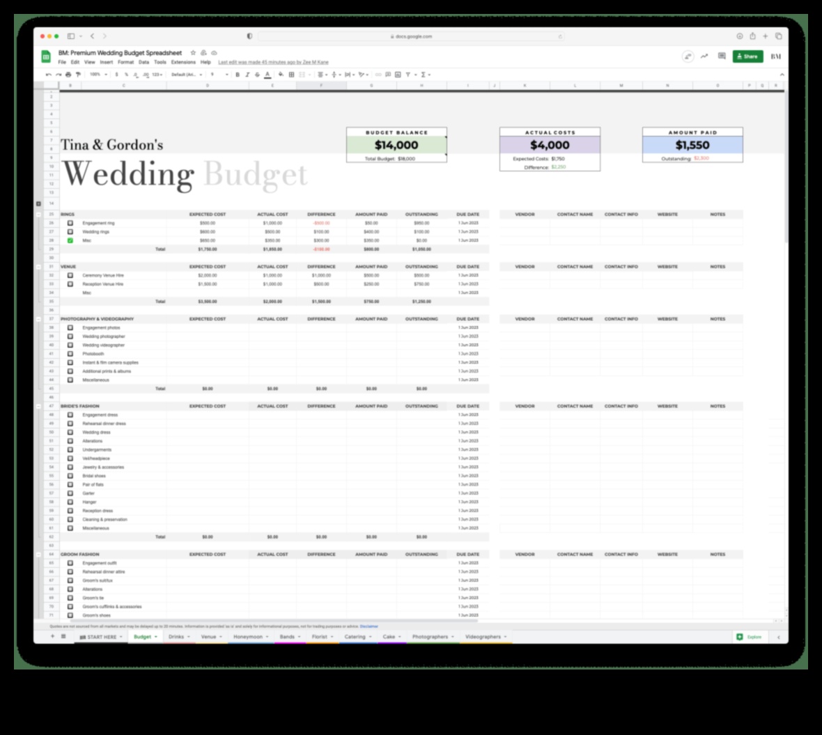 אלגנטיות חסכונית: תקציב חתונה מעשי