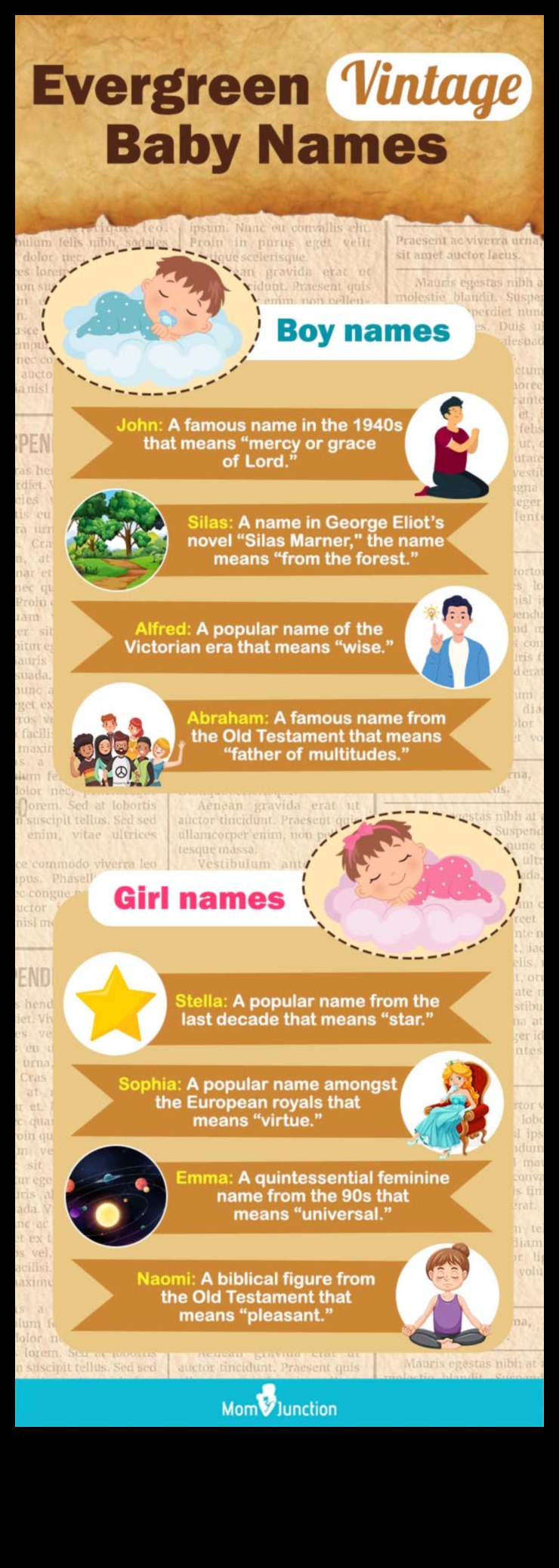 אלגנטיות נצחית: שמות תינוקות נצחיים וקלאסיים