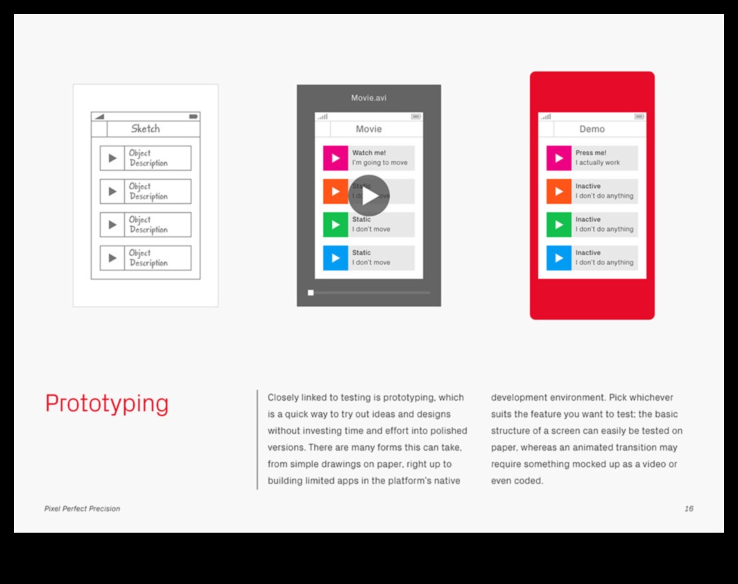 Pixel Perfect Green Power: השגת דיוק בטכנולוגיה ירוקה