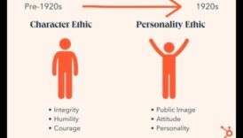 אסטרטגיות לניצחון אתי: לקחים ממנהיגים מצליחים