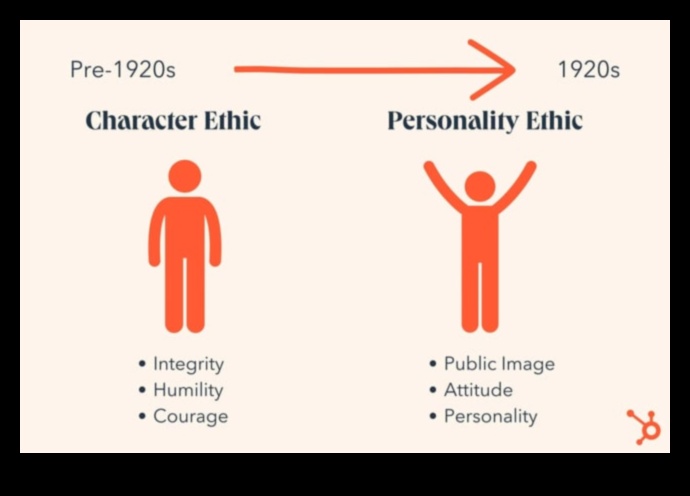 אסטרטגיות לניצחון אתי: לקחים ממנהיגים מצליחים