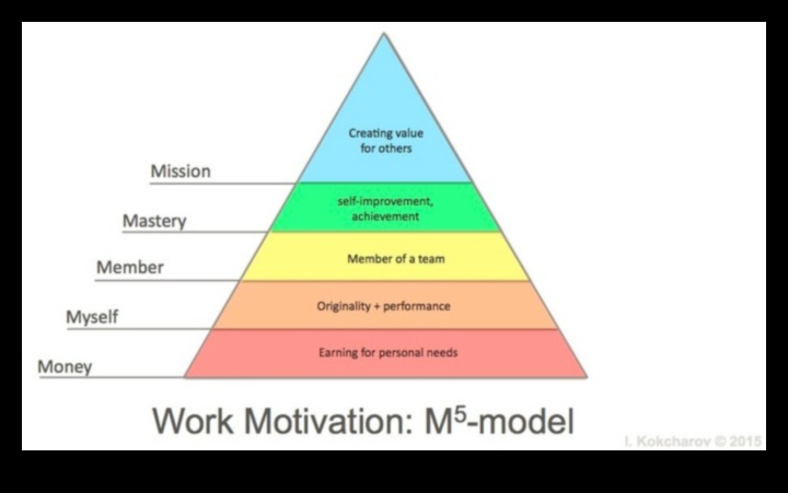 מצוינות אתית: שליטה באמנות ההתנהגות העסקית