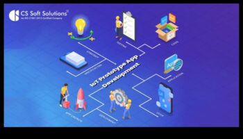 מצוינות חזותית: יצירת חוויות IoT עם דיוק