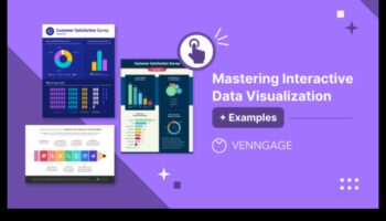 עיצובים דינמיים: הדמיית תובנות עם פתרונות מדעי נתונים אינטראקטיביים
