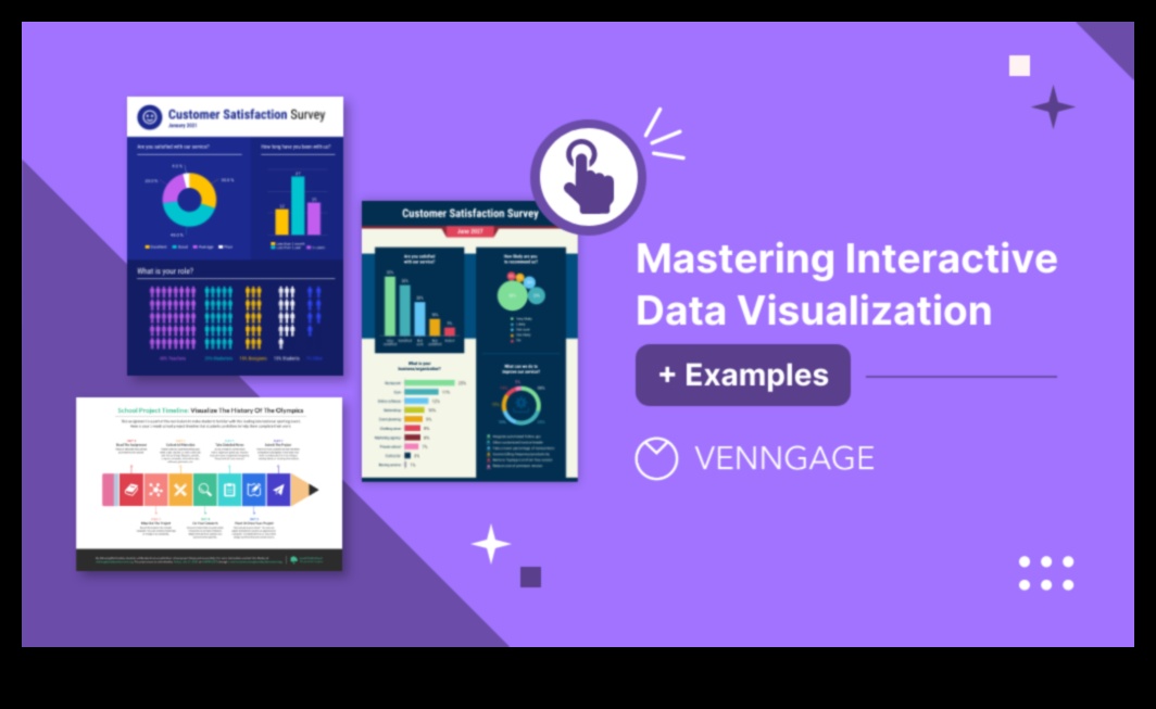 עיצובים דינמיים: הדמיית תובנות עם פתרונות מדעי נתונים אינטראקטיביים