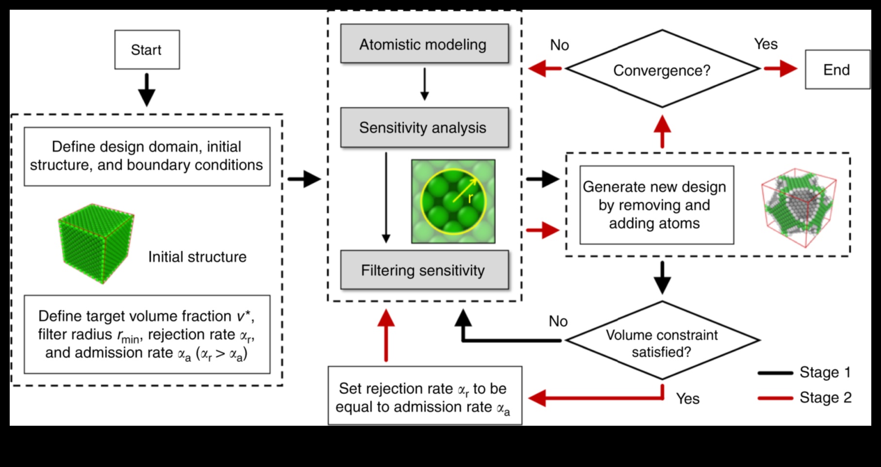 שחרור דיוק ננוטכנולוגי: ערכת הכלים של ננו אקספלורר בעיצוב